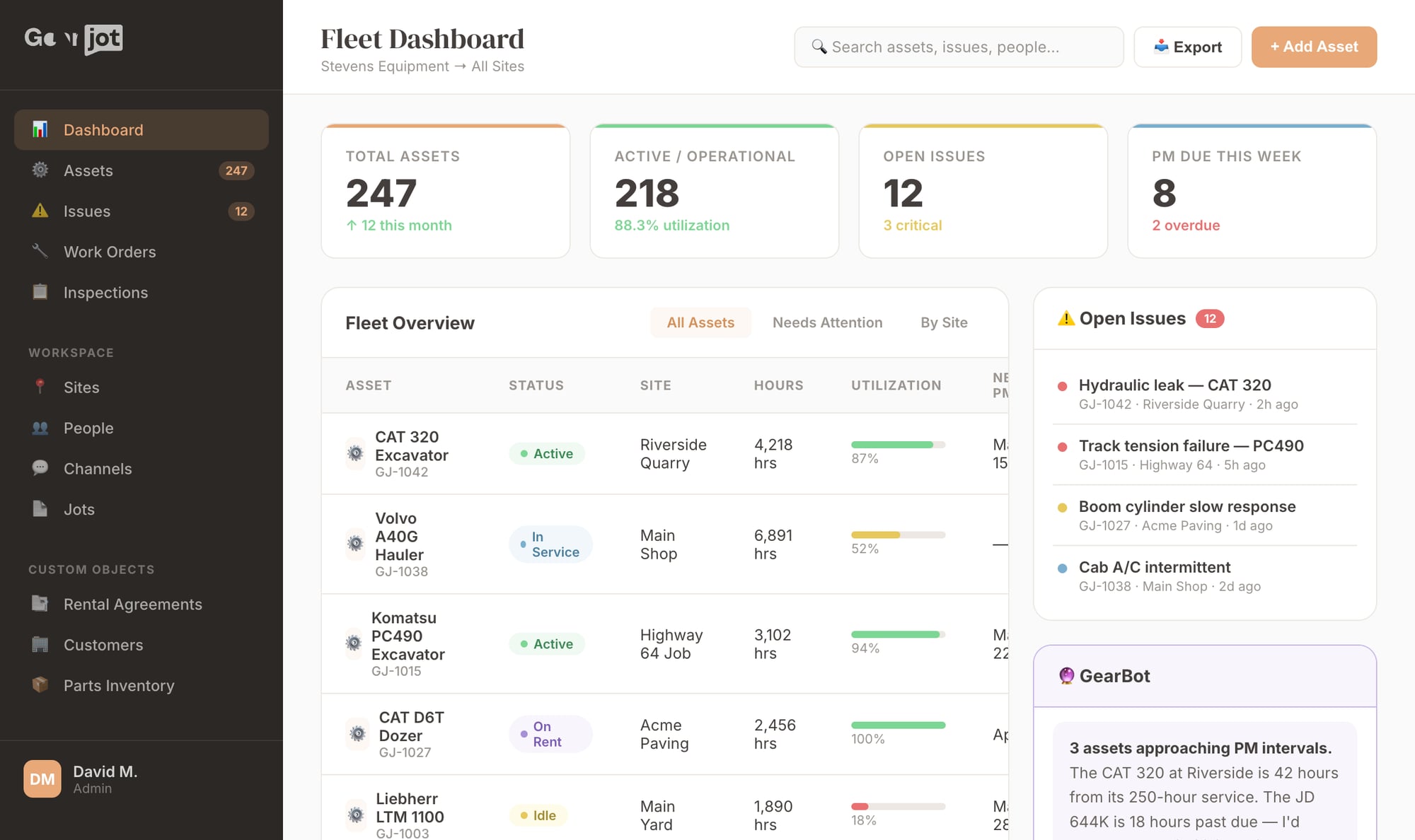 GearJoT fleet dashboard showing asset overview, issues, and GearBot AI insights