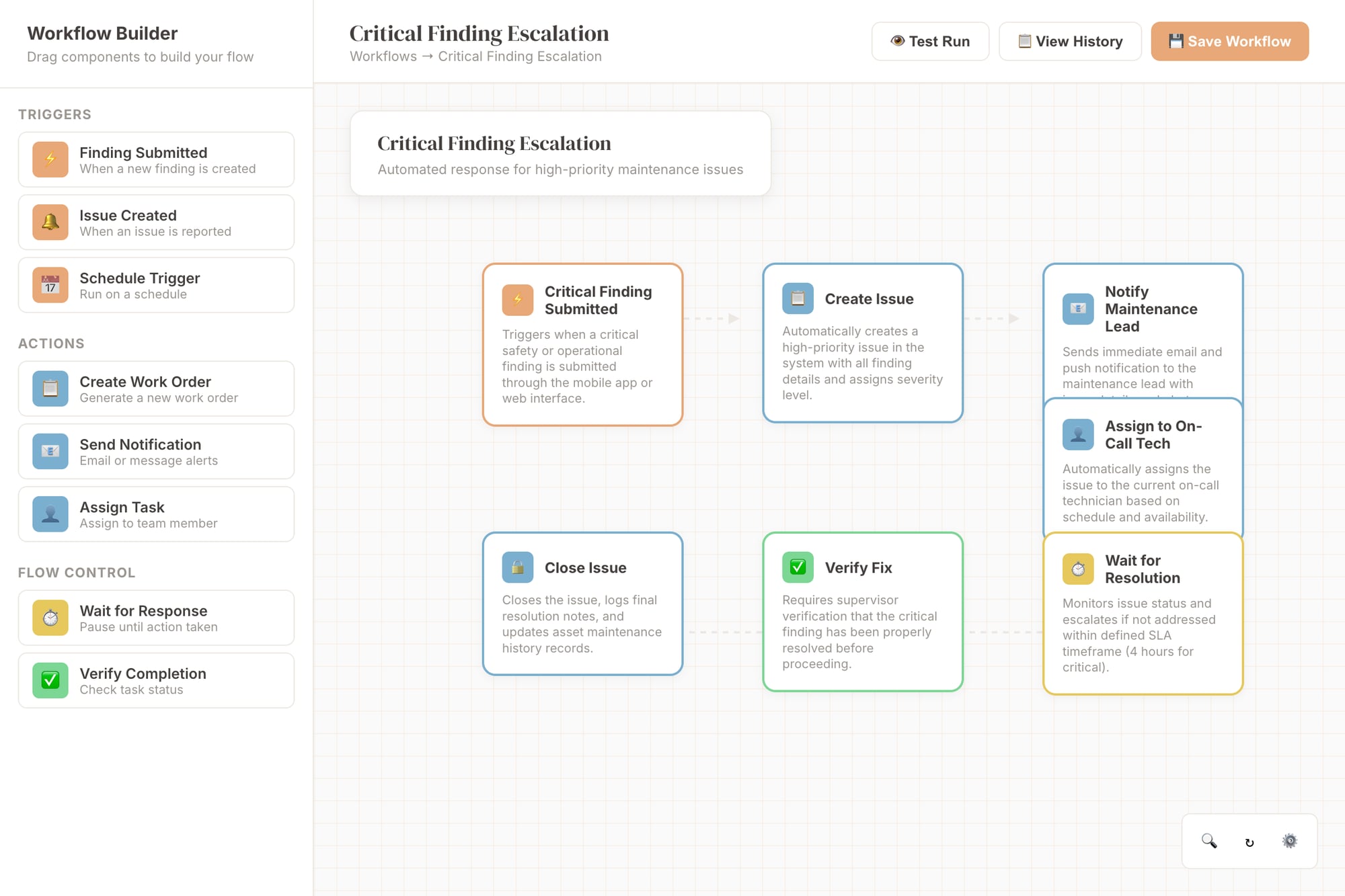 Visual workflow builder
